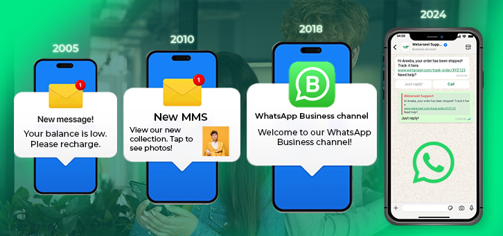 Business-Messaging-Then-vs.-Now