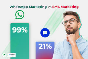 whatsapp-marketing-vs-sms-marketing