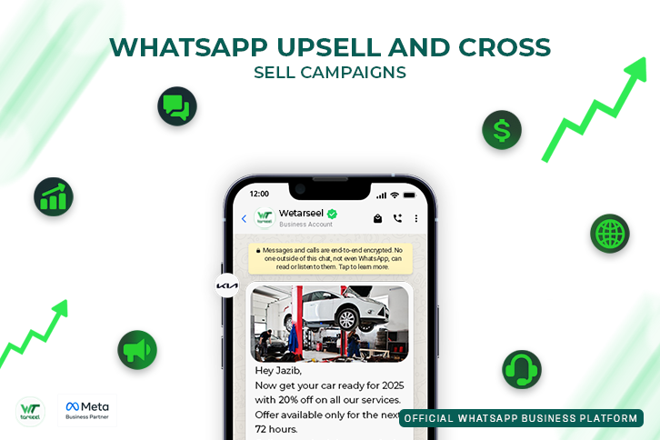 whatsapp-upsell-and-cross