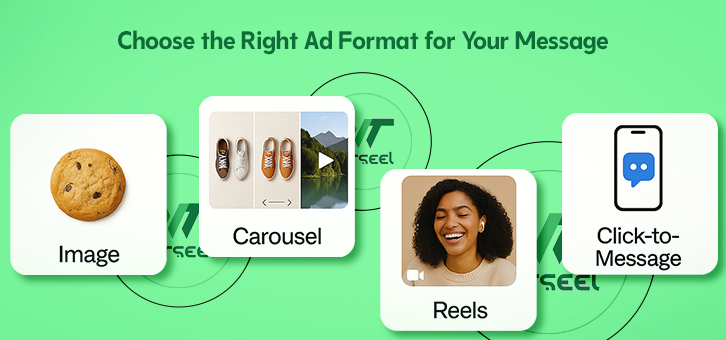 the-Right-Ad-Format-for-Your-Message