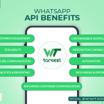 whatsapp-api-benefits