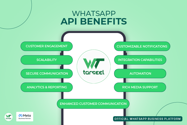 whatsapp-api-benefits