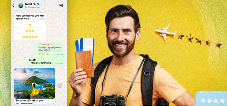 Feedback, Cross‑Selling & Loyalty Offers