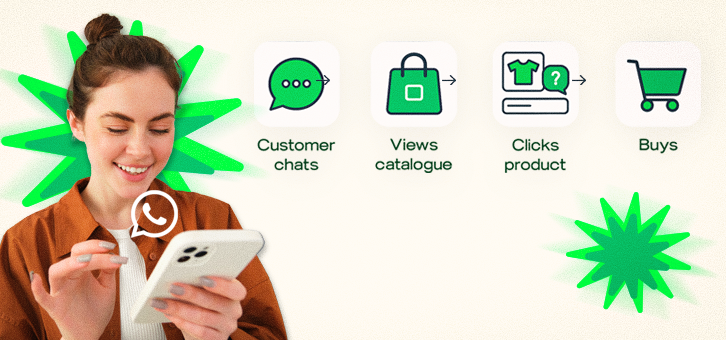 How to Use WhatsApp Catalogue to Boost Sales