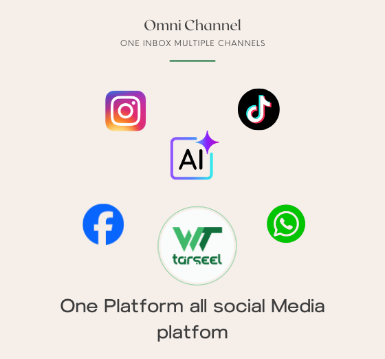 Omni Channel
