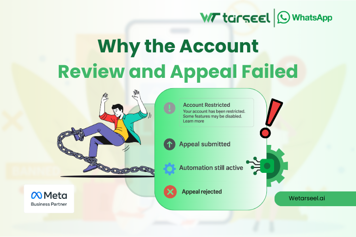 why appeal fails