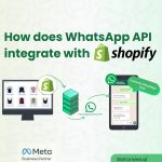 How does whatsapp api integrate with shopify