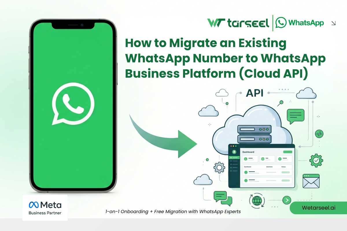Migrate Whatapp number 1200 x 800