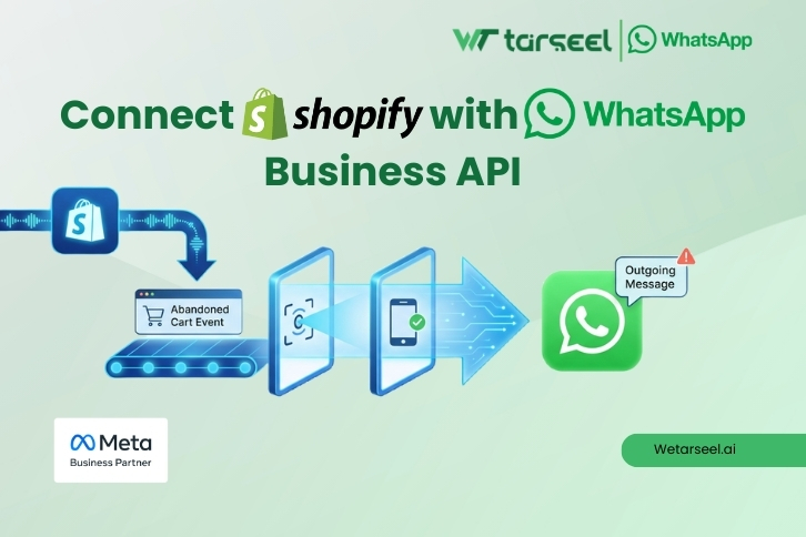Connect Shopify with WhatsApp business API