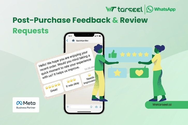 Post-Purchase Feedback & Review Requests