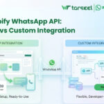 Shopify WhatsApp API: App vs Custom Integration
