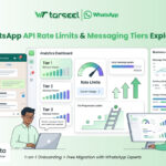 WhatsApp API Rate Limits & Messaging Tiers