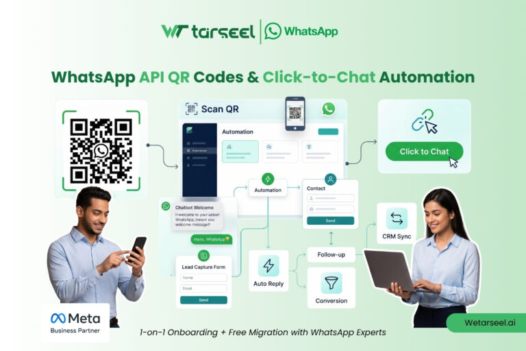 WhatsApp API QR Codes & Click-to-Chat Automation
