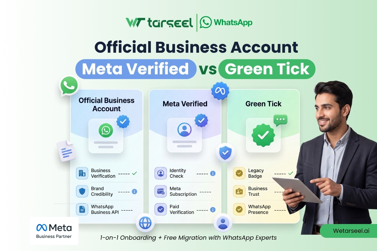 Official Business Account vs Meta Verified vs Blue Tick