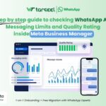 WhatsApp API Messaging Limit
