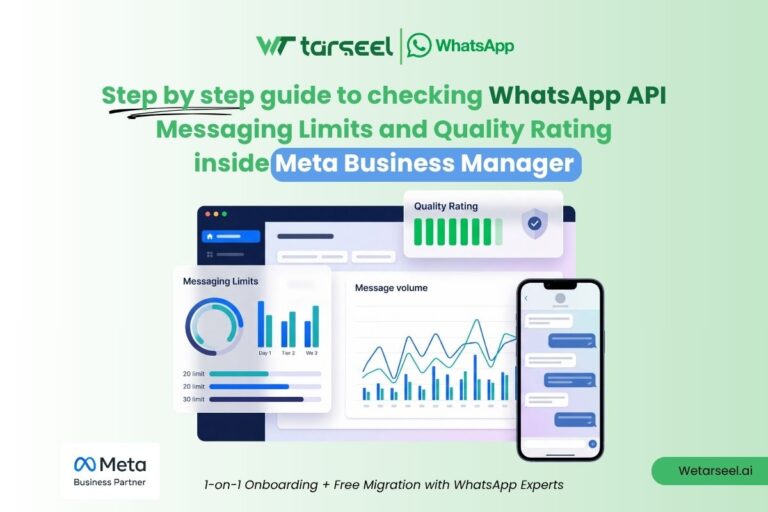 WhatsApp API Messaging Limit