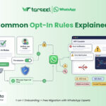 WhatsApp business api Opt-in Rules