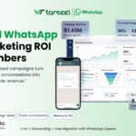 WhatsApp Marketing ROI