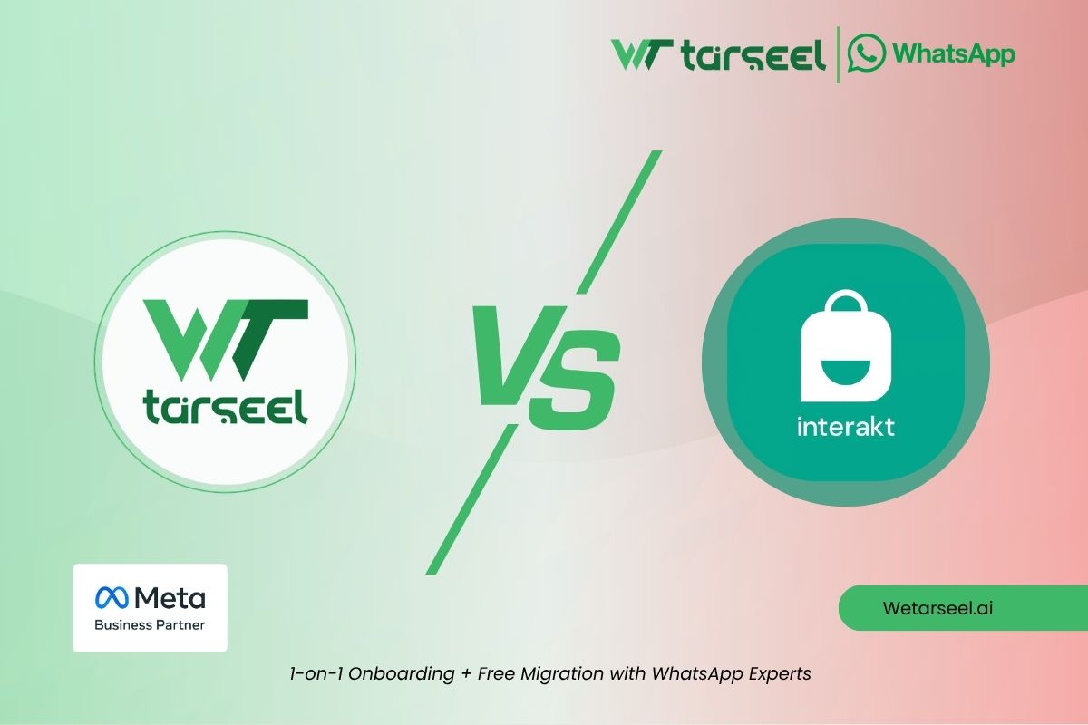 Wetarseel vs Interakt