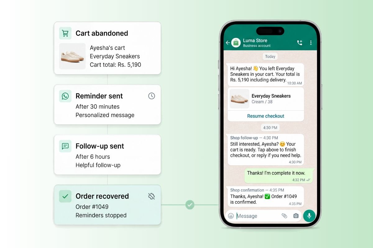 Shopify WhatsApp API Multi-step